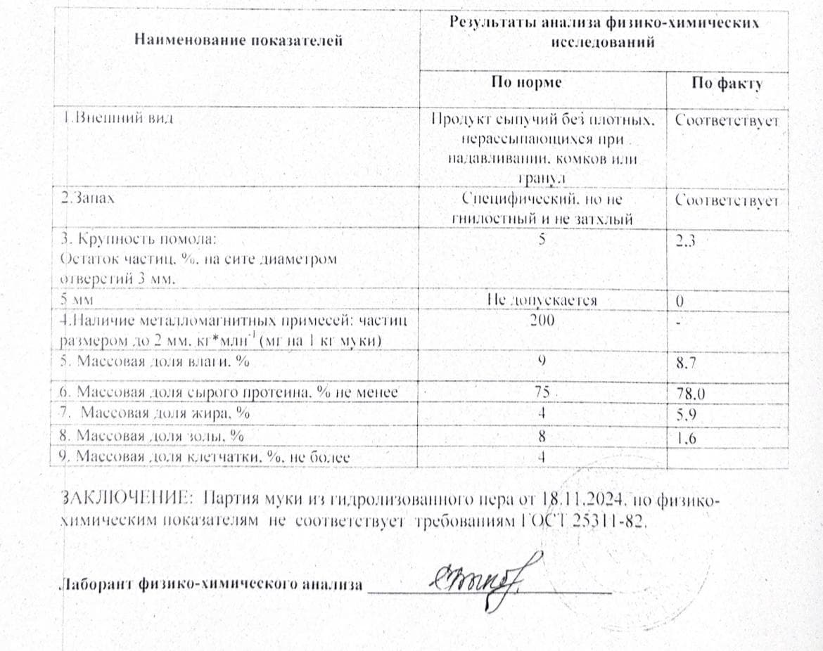 Превью товара Мука из гидролизованного пера #2